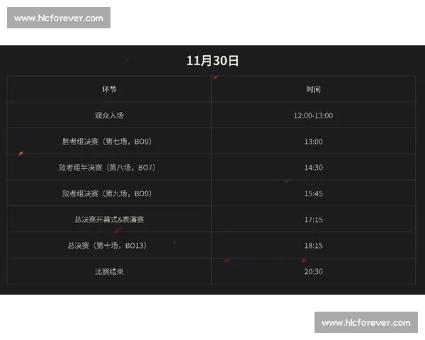 围绕比赛赛程全面解析赛事节奏与观赛重点指南与策略分享实用建议